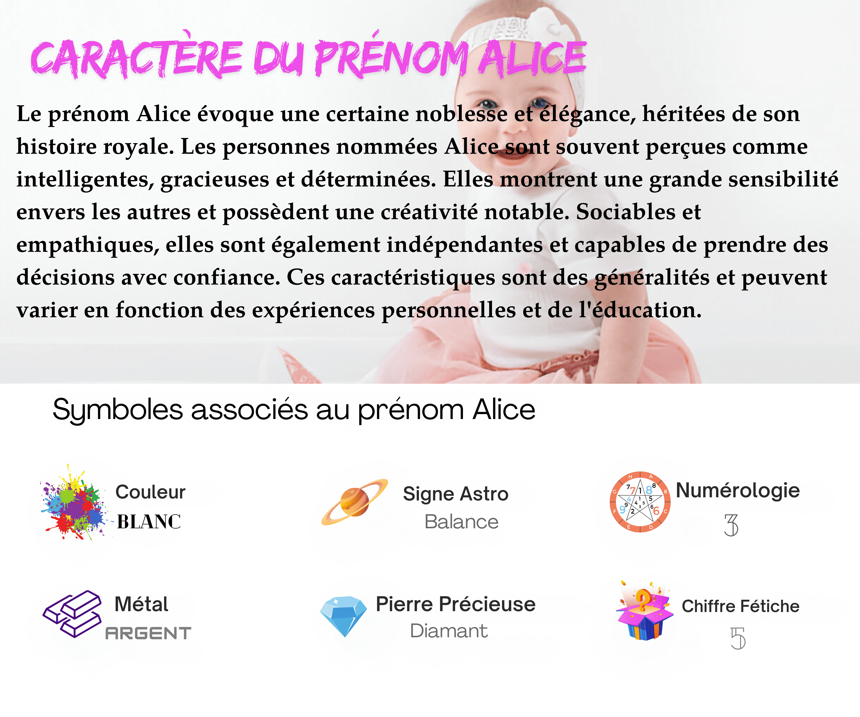 prénom Alice